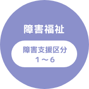 障害福祉 障害支援区分1〜6