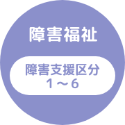 障害福祉 障害支援区分1〜6
